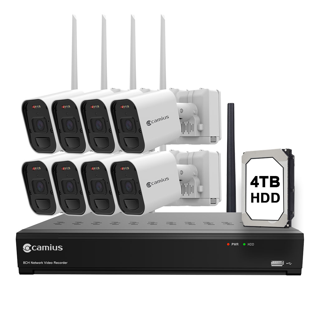 Camius Security Camera Review